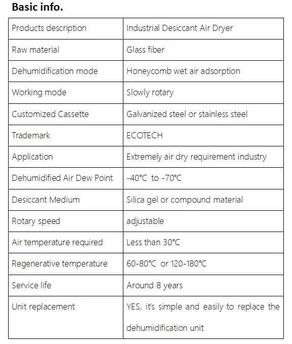 vapor drying performance